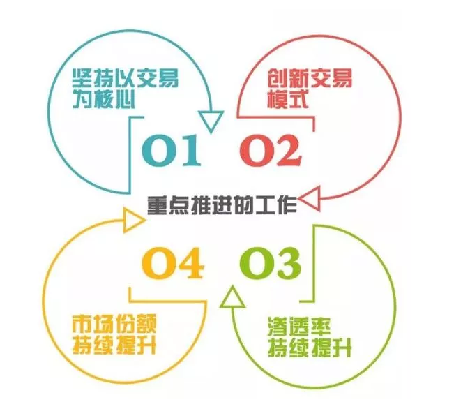 1538098585915594.png blob.png