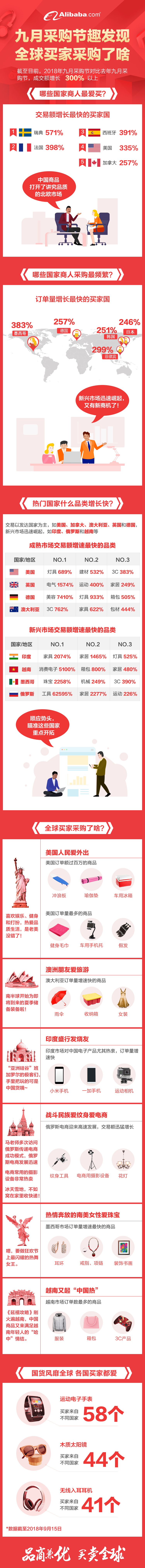 1539230937551947.png blob.png