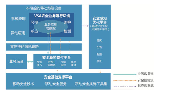 1539566833597060.png blob.png