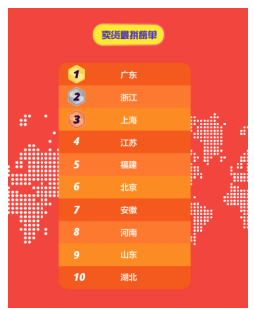 1542275103297948.png blob.png