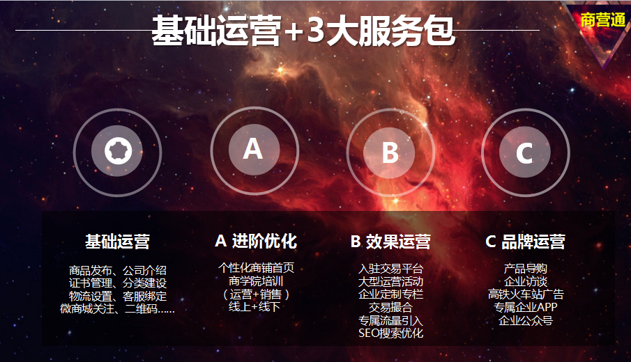 基礎(chǔ)服務(wù)