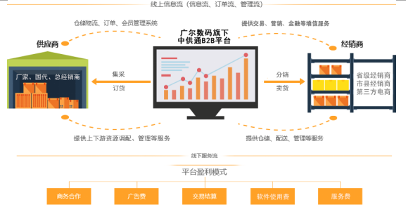 1536217097694129.png blob.png