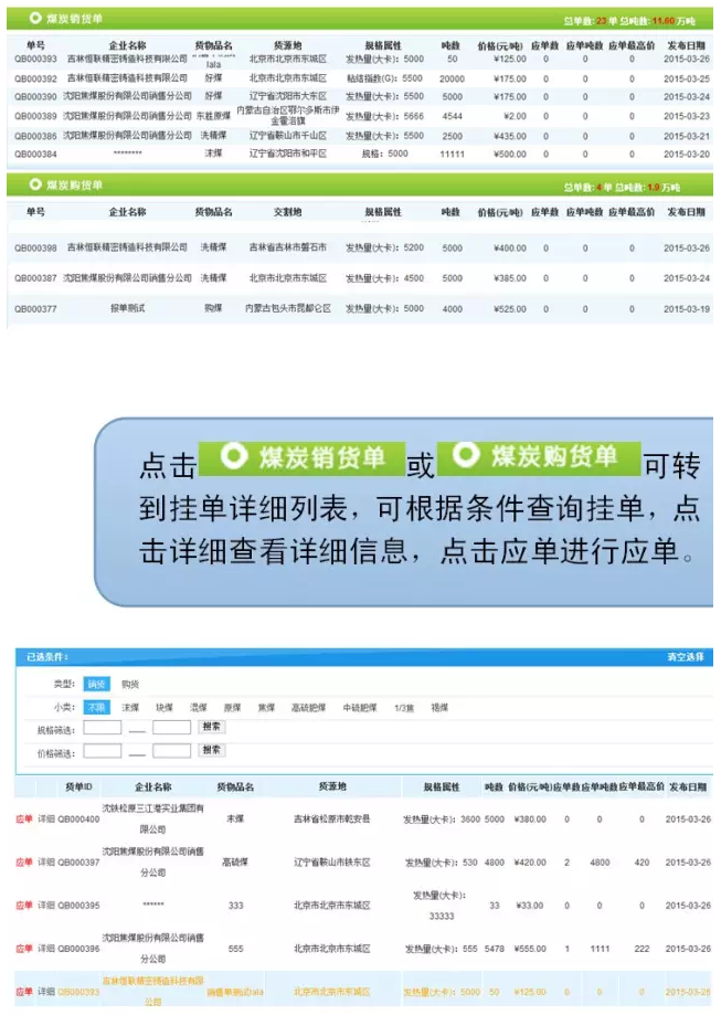 b2b網站交易流程