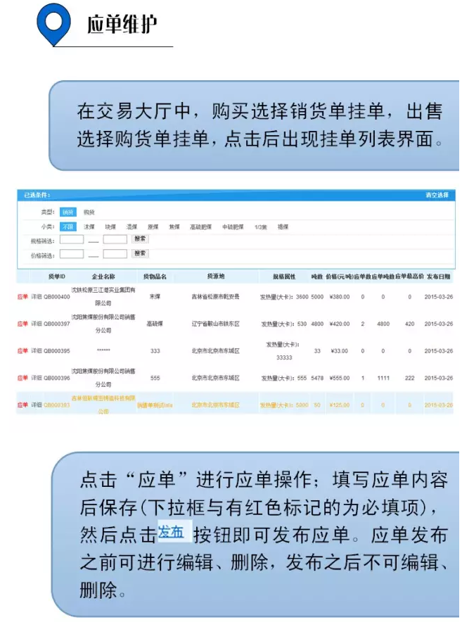 b2b網站交易流程