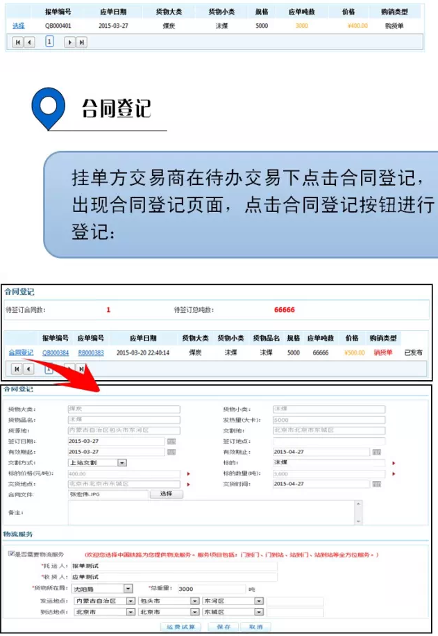 b2b網站交易流程