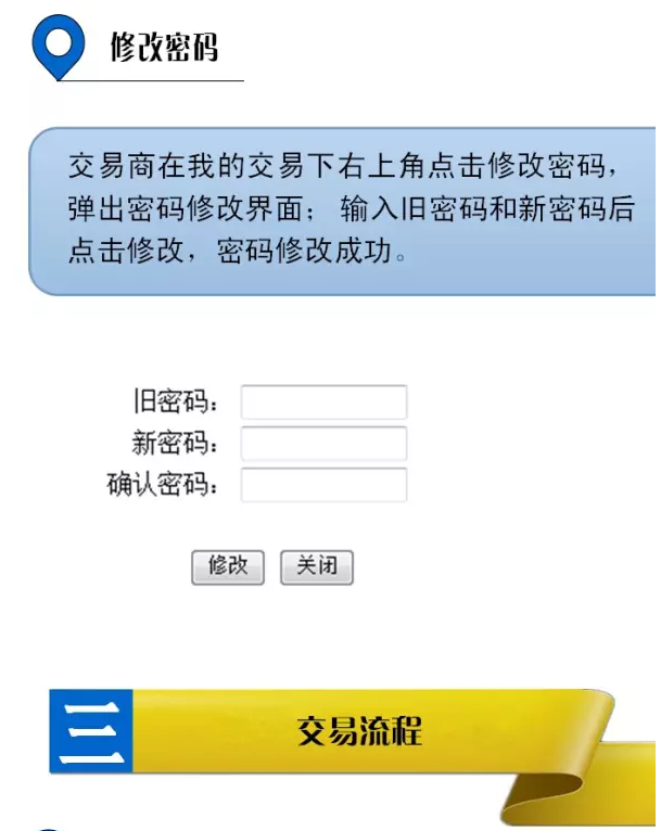 b2b網站交易流程