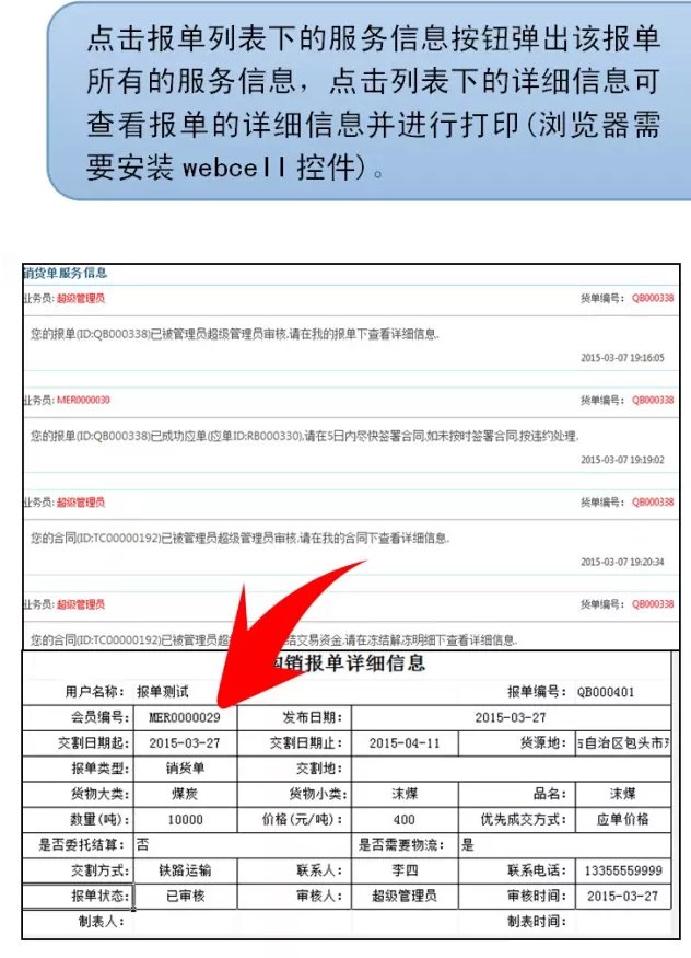 b2b網站交易流程