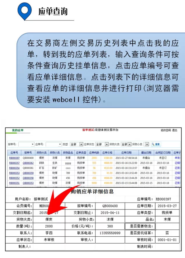 b2b網站交易流程