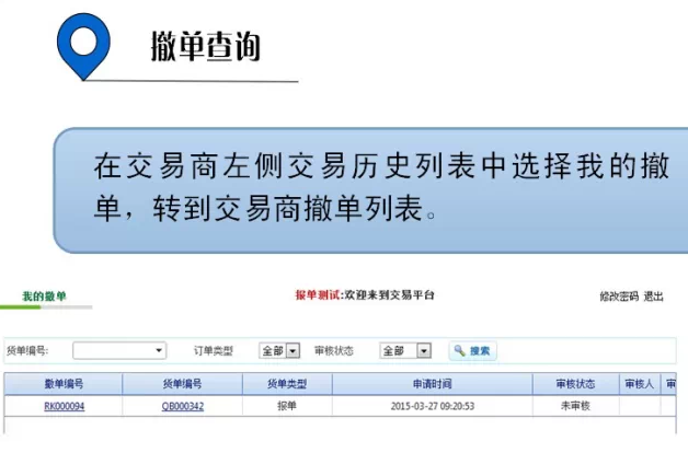 b2b網站交易流程