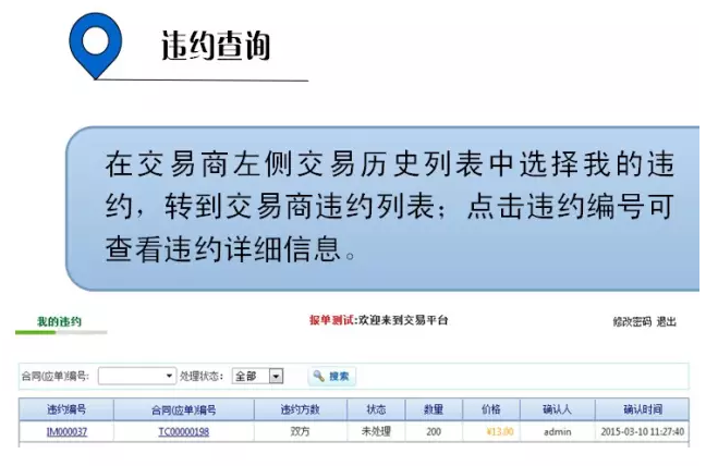 b2b網站交易流程