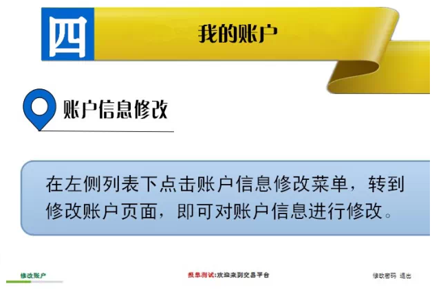 b2b網站交易流程