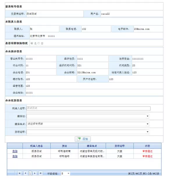 b2b網站交易流程