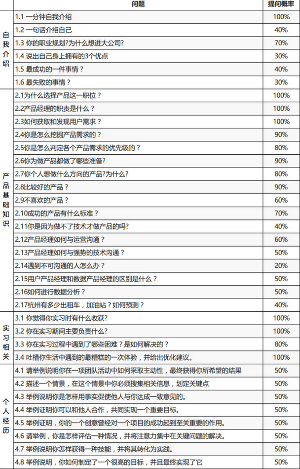 1439280589116598.png blob.png