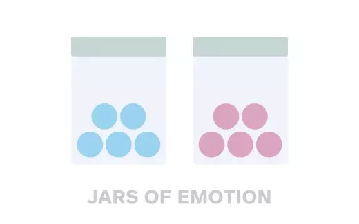 用戶體驗 交互設計 產(chǎn)品設計