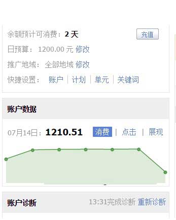 百度競價賬戶后臺 百度競價賬戶后臺