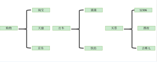 1481790536688750.png 1481790508(1.png