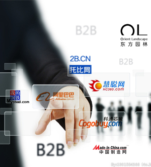 外貿B2B的進化和四大發展趨勢