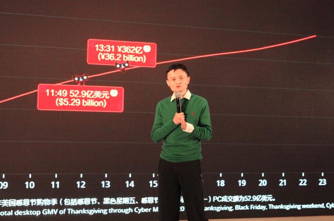 馬云：今天越踏實，阿里未來才能走得更遠
