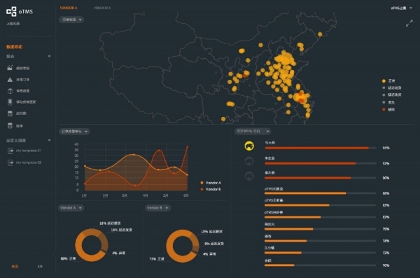 什么樣的企業級軟件能成為“黑馬”？