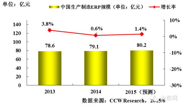 1448330576374634.png blob.png