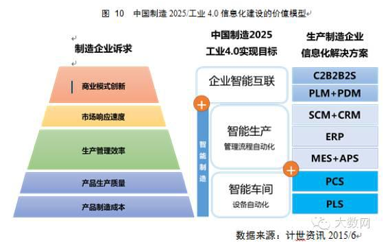 1448330601829652.png blob.png