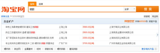 阿里打通數據 B2B接通淘寶搜索