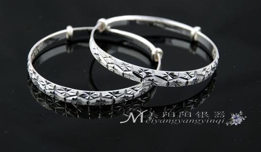 “找銀網”b2b銀飾電商平臺上線