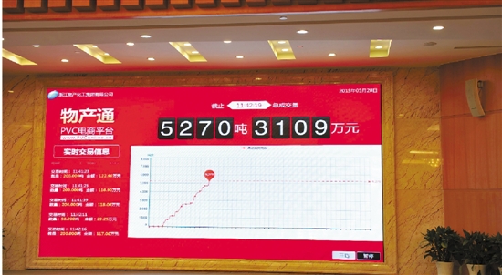 物產集團PVC電商平臺