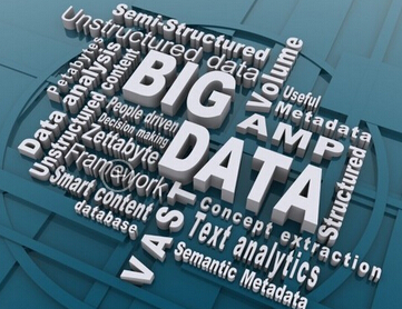 阿里大數據：告訴商家如何賣得好