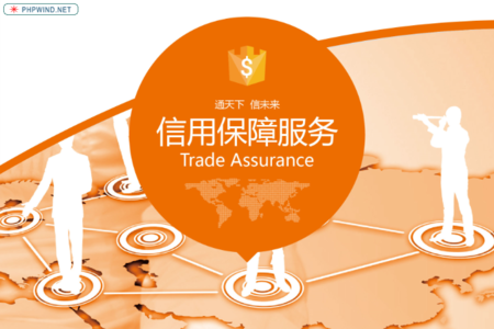 阿里B2B成交破吉尼斯世界紀錄！